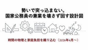 ✍️勢いで突っ込まない。国家公務員の兼業を“壊さずに回す”設計図｜時間の物理と家庭負担を織り込む（2026年4月〜）