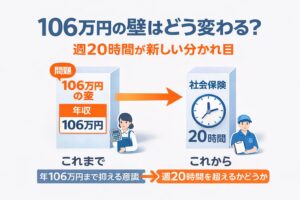 ✍️106万円の壁はどう変わるのか|これまでとこれからをシンプルに整理する